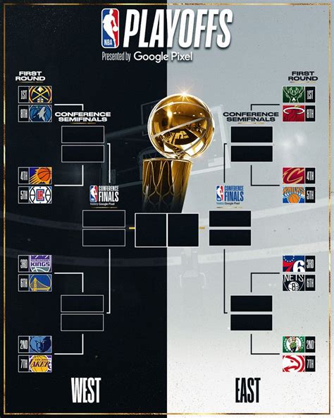 nba finals 2023|calendario playoffs nba 2023.